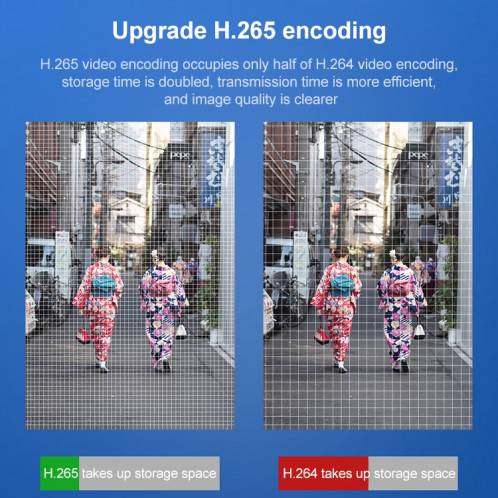 DP14 2.0 millions de pixels 1080p HD Wall lampe caméra intelligente, support de la vision nocturne de couleur complet / de la détection de mouvement / interphone vocale / carte TF SH99EU1176-011