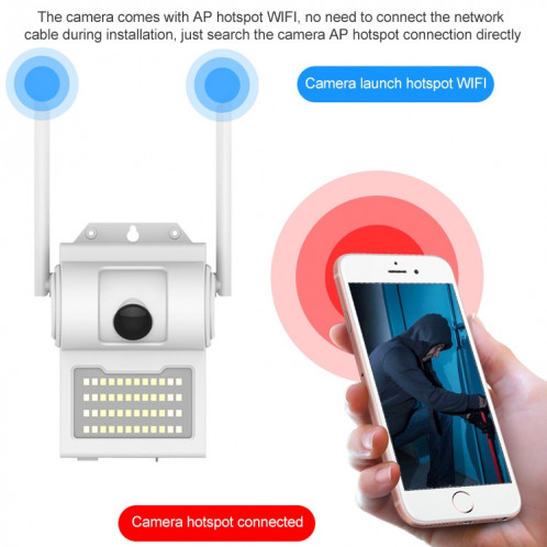 DP14 2.0 millions de pixels 1080p HD Wall lampe caméra intelligente, support de la vision nocturne de couleur complet / de la détection de mouvement / interphone vocale / carte TF SH99AU1597-011