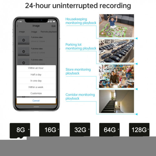QX2 4G (version américaine) 1080p HD 360 degrés Panoramique Jour et nuit Panoramique Caméra intelligente imperméable, détection de mouvement / carte vocale à deux voies / carte TF, SH10EU1603-012