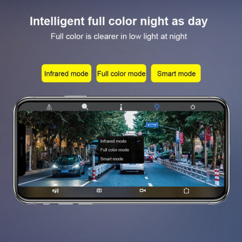 QX2 4G (version américaine) 1080p HD 360 degrés Panoramique Jour et nuit Panoramique Caméra intelligente imperméable, détection de mouvement / carte vocale à deux voies / carte TF, SH10EU1603-012