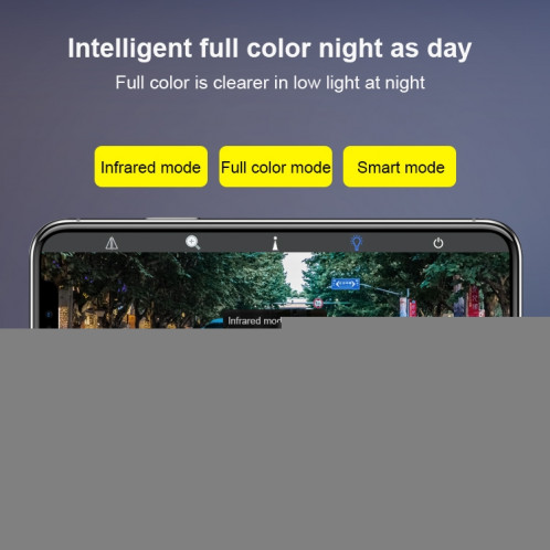 QX2 4G 1080p HD 360 degrés Panoramique Jour et nuit Panoramique Caméra intelligente imperméable, détection de mouvement de support / carte vocale bidirectionnelle / carte TF, SH11EU775-012