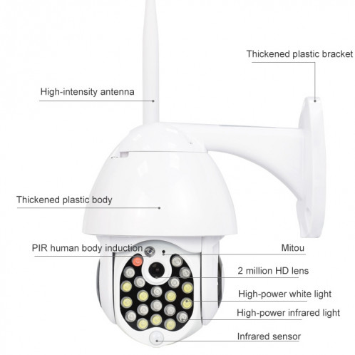 QX17 2 MILLIONS PIXELS WIFI Caméra de surveillance haute définition Haute-définition Caméra à dôme extérieure, Soutenir la vision nocturne et la détection de voix et de mouvement à double sens () SH18EU658-011