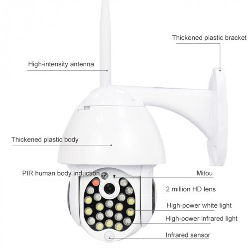 QX17 2 millions de pixels wifi caméra de surveillance haute définition de la caméra à dôme extérieure, support de la vision nocturne et de détection de voix et de mouvement bidirectionnel (plug UA) SH18AU1482-011