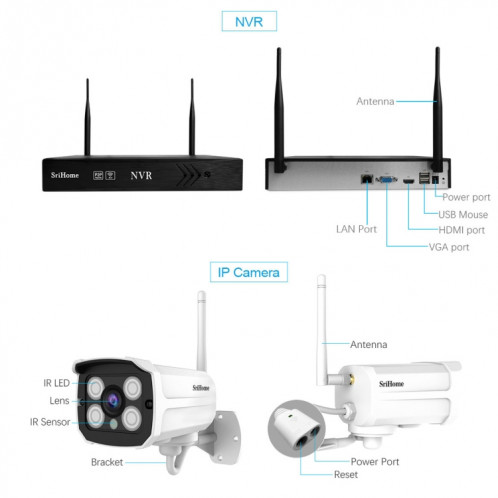 SriHome NVS001 1080P Kit NVR 4 canaux système de caméra de sécurité sans fil, prise en charge de la détection humanoïde / détection de mouvement / audio bidirectionnel / vision nocturne, prise ue SS34EU1435-016