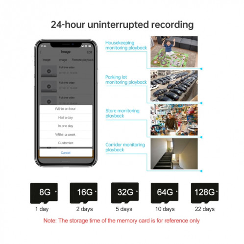 SriHome SH025 2.0 millions de pixels 1080P HD AI caméra IP à suivi automatique, prise en charge de l'audio bidirectionnel / suivi de mouvement / détection humanoïde / vision nocturne / carte TF, SS39EU668-017