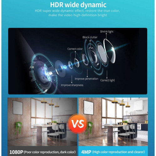 SirHome SH038 Caméra IP WiFi QHD 2.4G / 5G 4,0 millions de pixels, prise en charge de la détection des couleurs et des mouvements de nuit et conversation bidirectionnelle et détection humaine et carte TF, SS90EU904-022