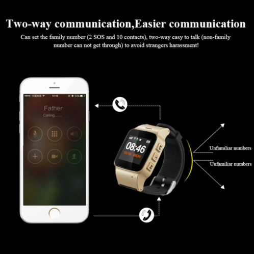 D99 + 1.22 pouces HD LCD écran GPS Smartwatch pour les aînés étanche, prend en charge le positionnement GPS + LBS + WiFi / numérotation bidirectionnelle / surveillance vocale / premiers secours à une touche / SH51CJ1243-019