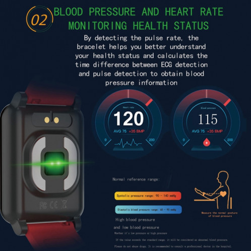 E04 Montre intelligente à écran couleur IPS de 1,3 pouces IP67 étanche, bracelet en TPU, rappel d'appel d'assistance / surveillance de la fréquence cardiaque / surveillance de la pression artérielle / soins SH542B1018-021