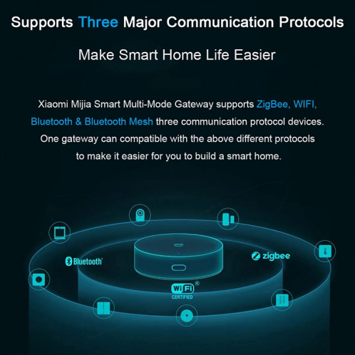 Passerelle multifonctionnelle intelligente Xiaomi DGNWG03LM d'origine Version améliorée pour les appareils Xiaomi Smart Home Suite, prise en charge Android 4.0 et IOS 7.0 SP1001110-010