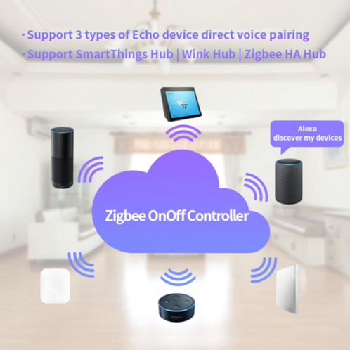 Contrôleur de commutateur sans fil intelligent Zigbee Smart 85-265V 50-60Hz IEEE 802.15.4 SH2211583-014