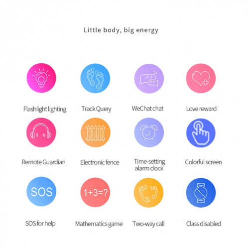 Q12B Montre intelligente à écran couleur de 1,44 pouces pour enfants, prise en charge du positionnement LBS / numérotation bidirectionnelle / premiers secours à une touche / surveillance vocale / application SH730F1663-012