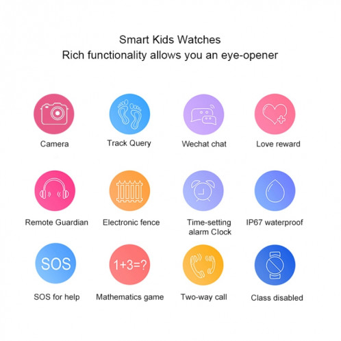 Q120 Montre intelligente à écran couleur de 1,44 pouces pour enfants IP67 étanche, prise en charge du positionnement LBS / numérotation bidirectionnelle / premiers secours à une touche / surveillance vocale / SH731F1802-011