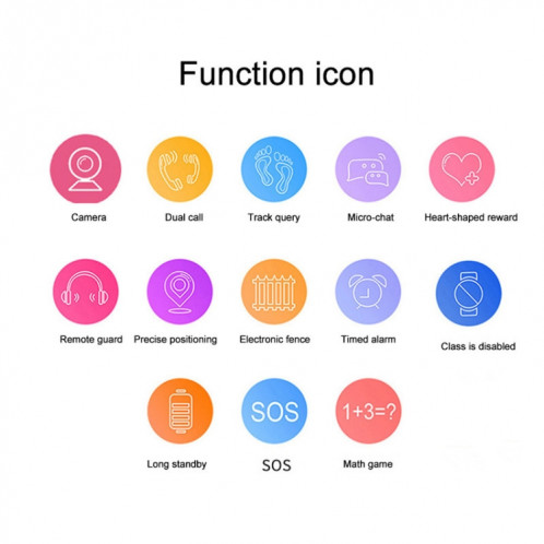 Q12 Montre intelligente à écran couleur de 1,44 pouces pour enfants, non étanche, prise en charge du positionnement LBS / numérotation bidirectionnelle / SOS / surveillance vocale / application Setracker (rose) SH732F762-018