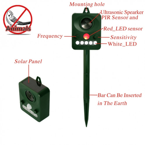 Appareil de contrôle de chien de chat d'oiseau de répulsif d'animal à LED solaire rouge et vert favorable à l'environnement avec le panneau solaire de 6.5V / 0.1W et le capteur de PIR et le capteur de SA7858409-010