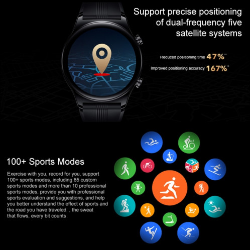 Honor GS 3 Smart Watch, écran de 1,43 pouce, Support Surveillance de la fréquence cardiaque / Call Bluetooth / GPS / NFC (Noir) SH775B1795-07