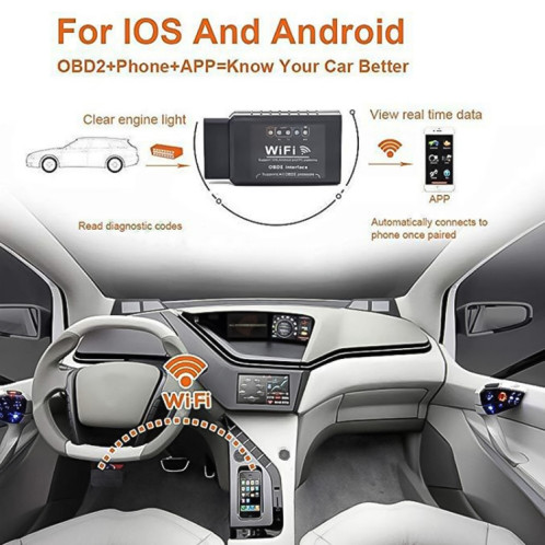 Outil de diagnostic de panne de voiture OBD II ELM327 WiFi V1.5, sans disque SH22441284-08