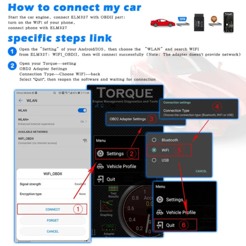 Outil de diagnostic de panne de voiture OBD II ELM327 WiFi V1.5, sans disque SH22441284-08