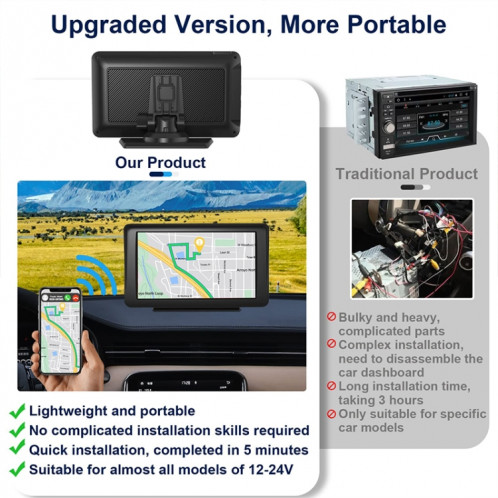 P701S 7 pouces Portable écran tactile sans fil navigateur de voiture intelligent CarPlay Bluetooth Image d'inversion SH29171904-06