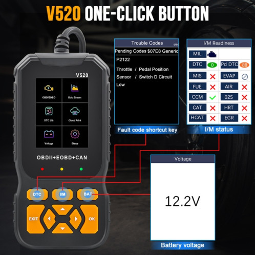 Outil portatif portatif de diagnostic de défaut de moteur de voiture SH2947503-012