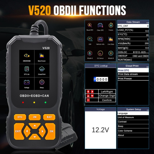 Outil portatif portatif de diagnostic de défaut de moteur de voiture SH2947503-012