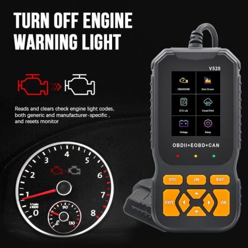 Outil portatif portatif de diagnostic de défaut de moteur de voiture SH2947503-012