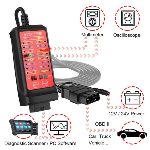 WOYO CTB007 Boîte de test CAN 12 V 24 V OBD2 avec câble de 27 po / 59 po pour tous les outils de diagnostic automobile (noir et rouge) SH58BR735-010