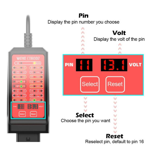 WOYO CTB007 Boîte de test CAN 12 V 24 V OBD2 avec câble de 27 po / 59 po pour tous les outils de diagnostic automobile (noir et rouge) SH58BR735-010