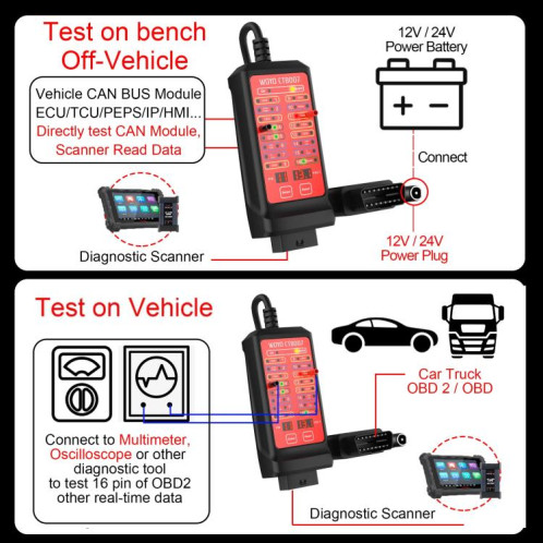 WOYO CTB007 Boîte de test CAN 12 V 24 V OBD2 avec câble de 27 po / 59 po pour tous les outils de diagnostic automobile (noir et rouge) SH58BR735-010