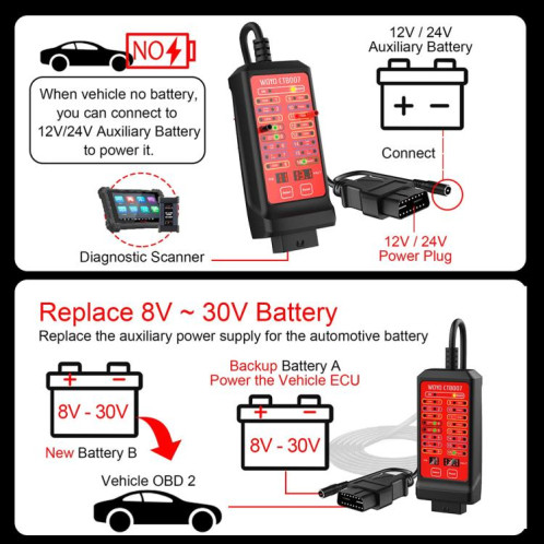 WOYO CTB007 Boîte de test CAN 12 V 24 V OBD2 avec câble de 27 po / 59 po pour tous les outils de diagnostic automobile (noir et rouge) SH58BR735-010
