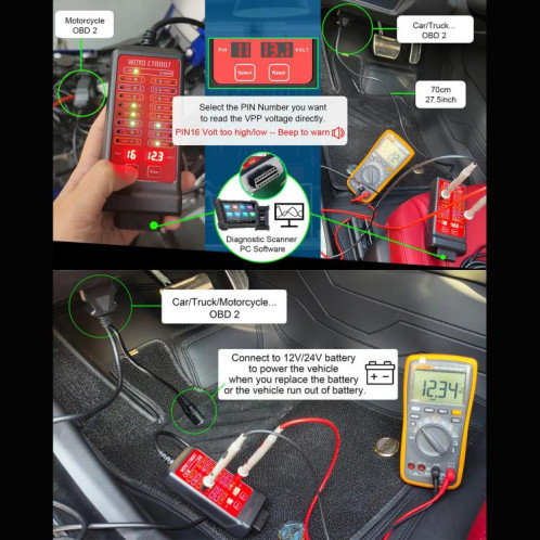 WOYO CTB007 Boîte de test CAN 12 V 24 V OBD2 avec câble de 27 po / 59 po pour tous les outils de diagnostic automobile (noir et rouge) SH58BR735-010