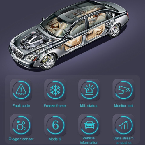 Outil de détection de Diagnostic OBD de connexion Bluetooth de voiture V011 SH7410858-09