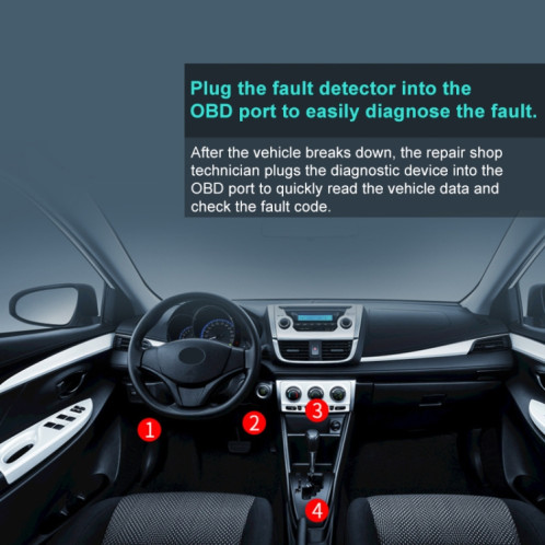Outil de détection de Diagnostic OBD de connexion Bluetooth de voiture V011 SH7410858-09