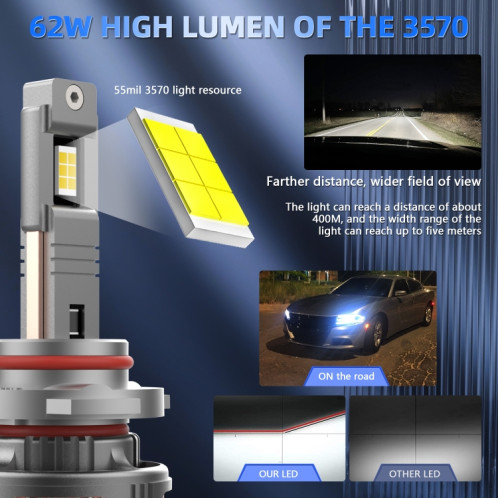 P13 1 paire 9006 / HB4 DC10-32V / 60W / 6000K / 6500LM phare LED en métal liquide de voiture SH98481682-08