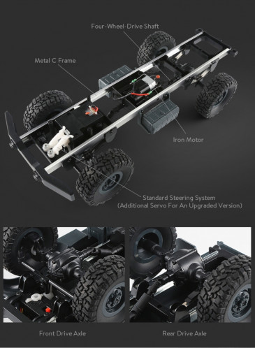 JJR / C Q60 Transporter-1 Full Body 1:16 Mini 2.4GHz RC 6WD Tracked Jouet de Voiture de Camion Militaire Off-Road (Vert Armée) SJ21AG536-018