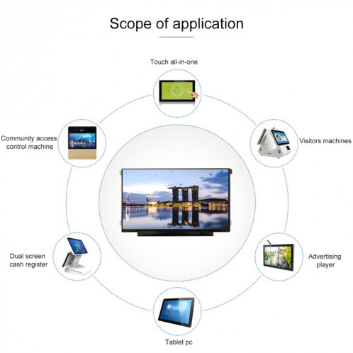 LP133WF2-SPL2 13,3 pouces 30 broches haute résolution 1920x1080 écran portable IPS TFT LCD panneaux LCD, support supérieur et inférieur SH7210894-07