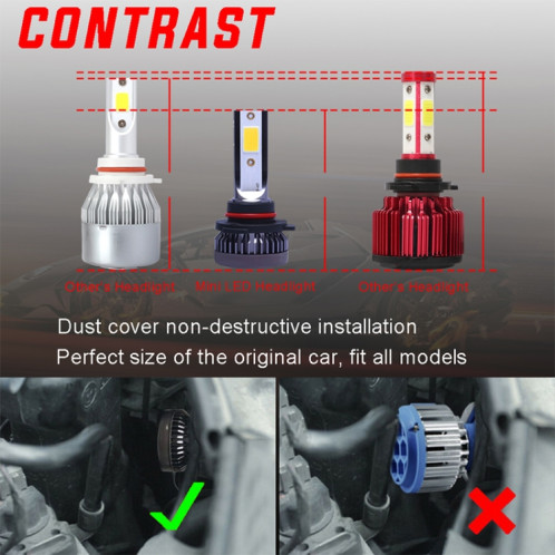 2 PCS 9005 DC9-36V / 36W / 3000K / 6000LM IP68 voiture / moto Mini COB LED phares lampes / antibrouillard (lumière dorée) SH08JL1014-015