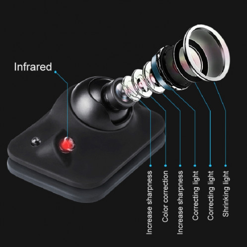 Caméra de vue à droite de la version nocturne HD étanche pour voiture SH07491160-013