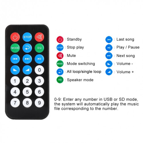 Carte de décodeur de lecteur MP3 Audio 12V de voiture Radio FM TF USB 3,5 mm AUX, avec Bluetooth et enregistrement SH0830139-08