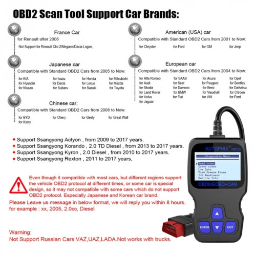 AUTOPHIX OM123 voiture Portable OBD2 Scanner outil de Diagnostic de voiture OBD 2 Scanner automobile lecteur de Code EOBD (Orange) SH866E1808-016