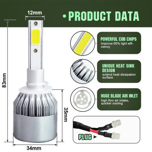 2 pièces 880/881 18W 1800LM 6000K étanche IP68 phare LED automatique de voiture avec 2 lampes LED COB, DC 9-36V (lumière blanche) SH35WL1976-08