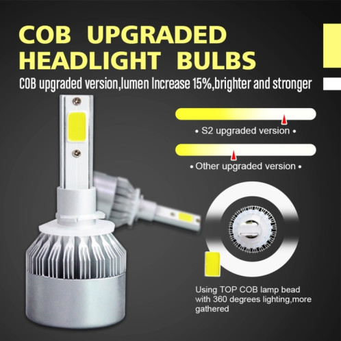 2 pièces 880/881 18W 1800LM 6000K étanche IP68 phare LED automatique de voiture avec 2 lampes LED COB, DC 9-36V (lumière blanche) SH35WL1976-08