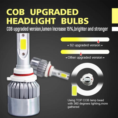 2 PCS C9 9006 18W 1800LM 6000K étanche IP68 voiture phare auto LED avec 2 lampes à LED COB, DC 9-36V (lumière blanche) SH38WL713-08