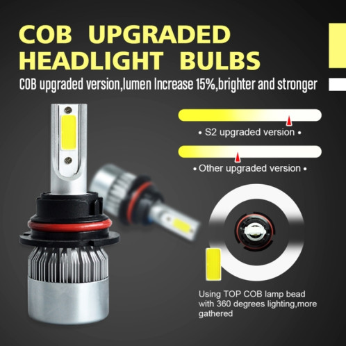 2 pièces 9007 18W 1800LM 6000K étanche IP68 phare LED automatique de voiture avec 2 lampes LED COB, DC 9-36V (lumière blanche) SH39WL1294-08