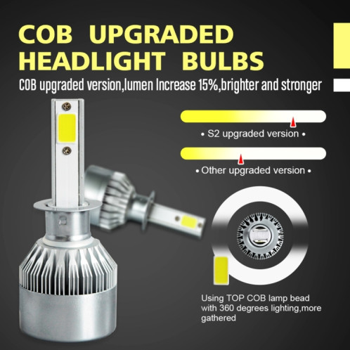 2 pièces H1 18W 1800LM 6000K étanche IP68 phare LED automatique de voiture avec 2 lampes LED COB, DC 9-36V (lumière blanche) SH40WL1608-08
