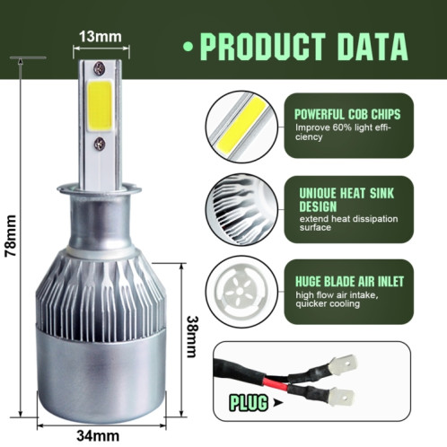 2 pièces H3 18W 1800LM 6000K étanche IP68 phare LED automatique de voiture avec 2 lampes LED COB, DC 9-36V (lumière blanche) SH41WL1265-08