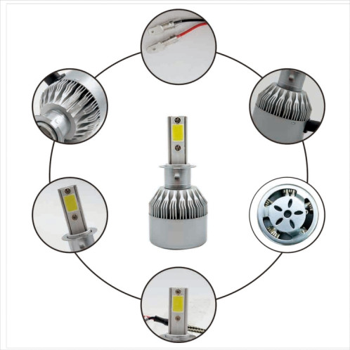 2 pièces H3 18W 1800LM 6000K étanche IP68 phare LED automatique de voiture avec 2 lampes LED COB, DC 9-36V (lumière blanche) SH41WL1265-08