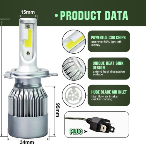 2 pièces H4 18W 1800LM 6000K étanche IP68 phare LED automatique de voiture avec 2 lampes LED COB, DC 9-36V (lumière blanche) SH42WL1472-08