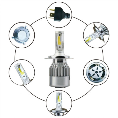 2 pièces H4 18W 1800LM 6000K étanche IP68 phare LED automatique de voiture avec 2 lampes LED COB, DC 9-36V (lumière blanche) SH42WL1472-08