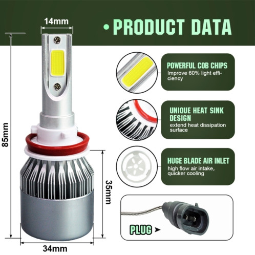 2 pièces H8/H11 18W 1800LM 6000K étanche IP68 phare LED automatique de voiture avec 2 lampes LED COB, DC 9-36V (lumière blanche) SH44WL1550-08
