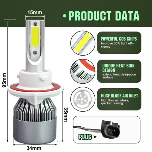 2 pièces H13 18W 1800LM 6000K étanche IP68 phare LED automatique de voiture avec 2 lampes LED COB, DC 9-36V (lumière blanche) SH45WL1166-08